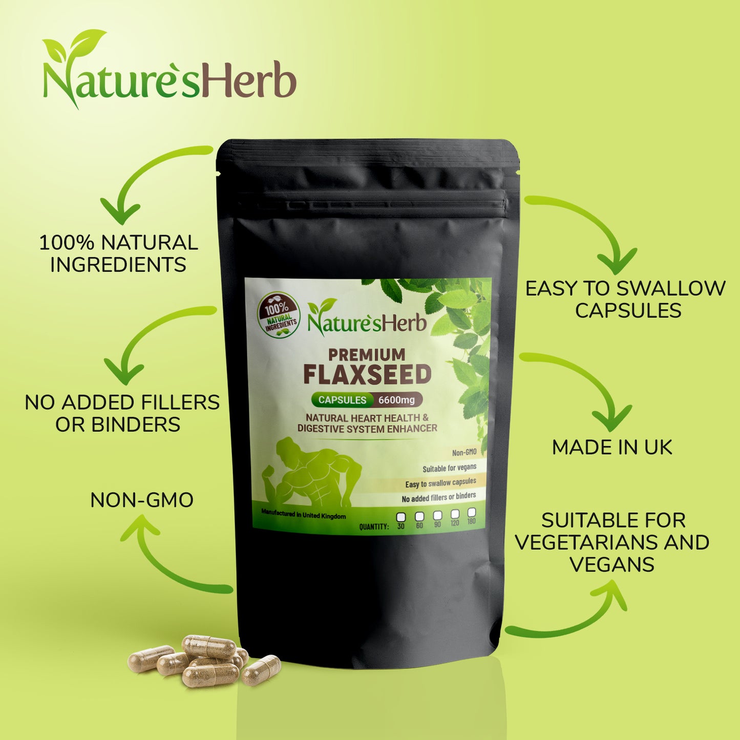 Flaxseed Capsules 6600mg