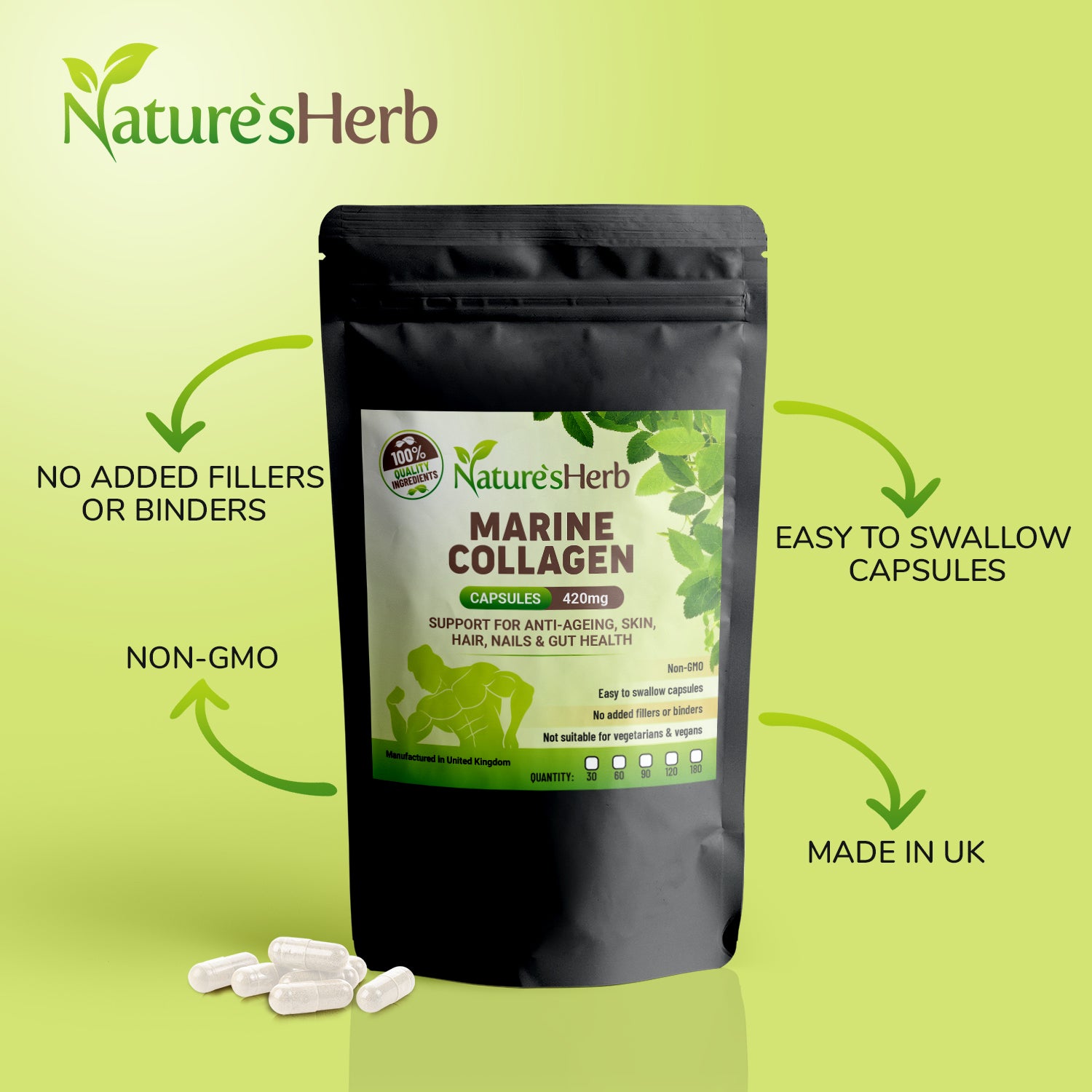 Marine Collagen