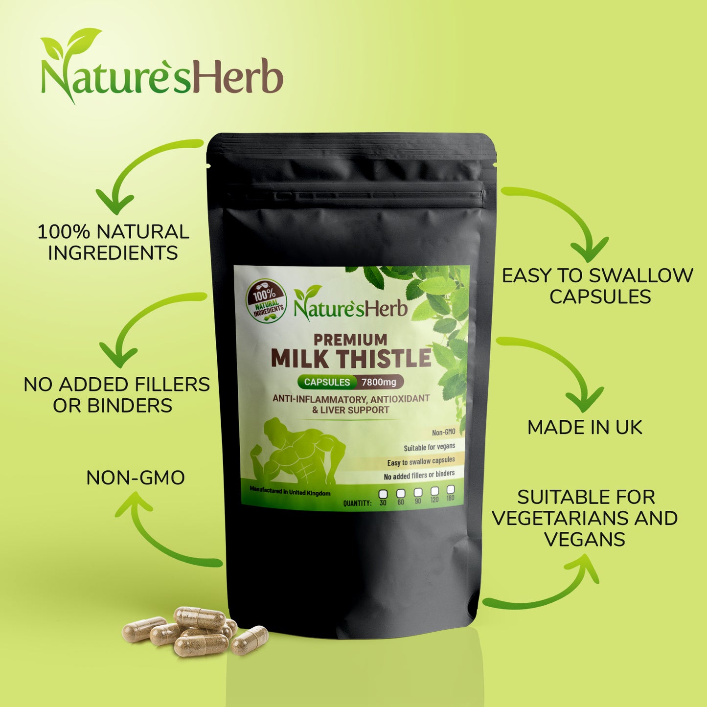 Milk Thistle Capsules 7800mg